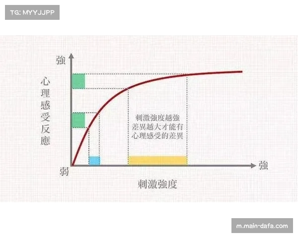 东部附加赛区极度内卷 四队胜率最大差值仅3.3个百分点